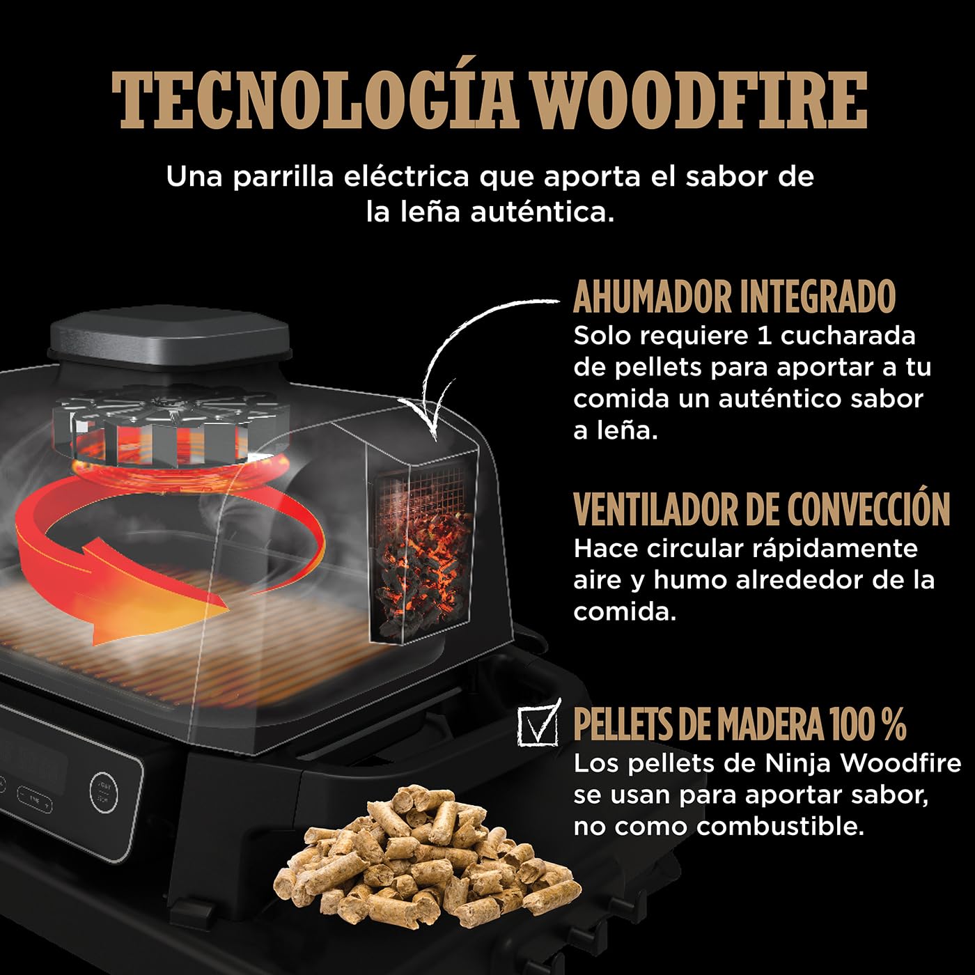 Ninja Woodfire OG701EU | Parrilla Eléctrica Exterior 7 en 1, Air Fry, Smoke, Roast, Bake, Antiadherente, Portátil, Gris/Negro